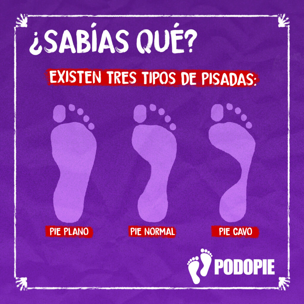 SABIAS QUE